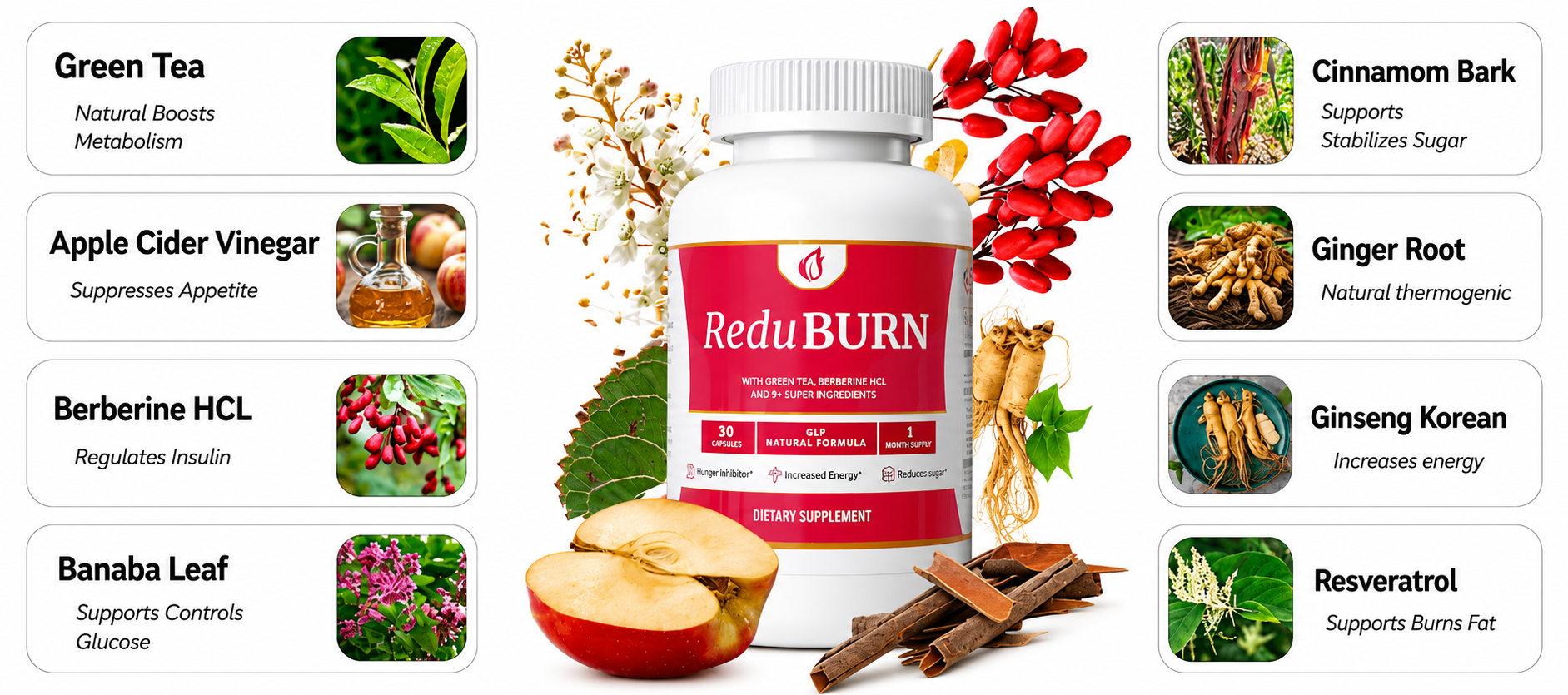 reduburn Ingredients